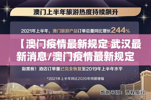 【澳门疫情最新规定 武汉最新消息/澳门疫情最新规定 武汉最新消息查询】