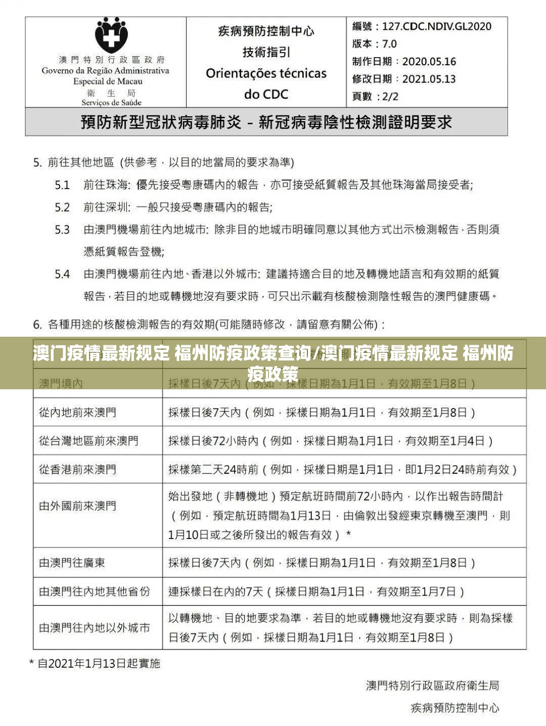 澳门疫情最新规定 福州防疫政策查询/澳门疫情最新规定 福州防疫政策