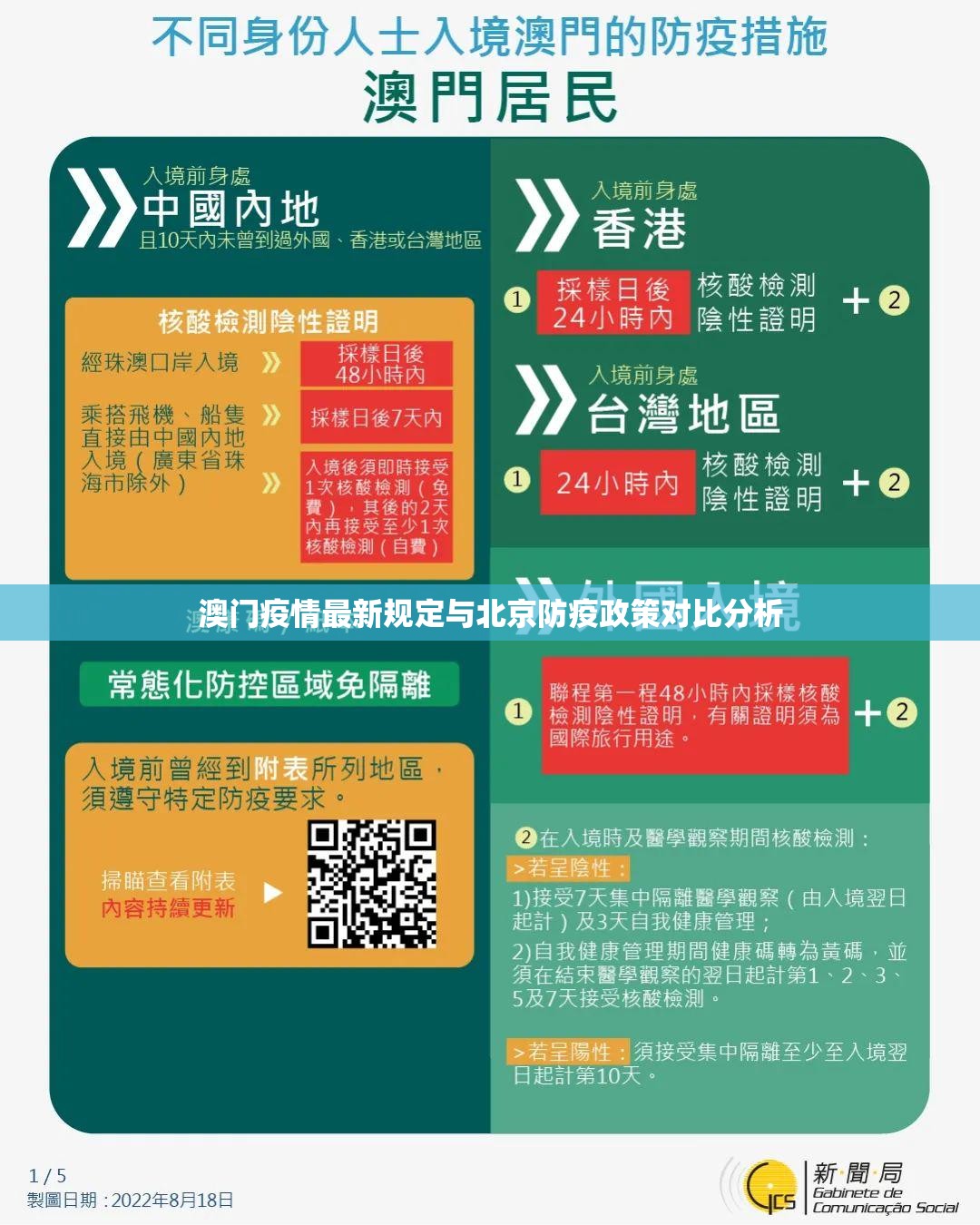 澳门疫情最新规定与北京防疫政策对比分析