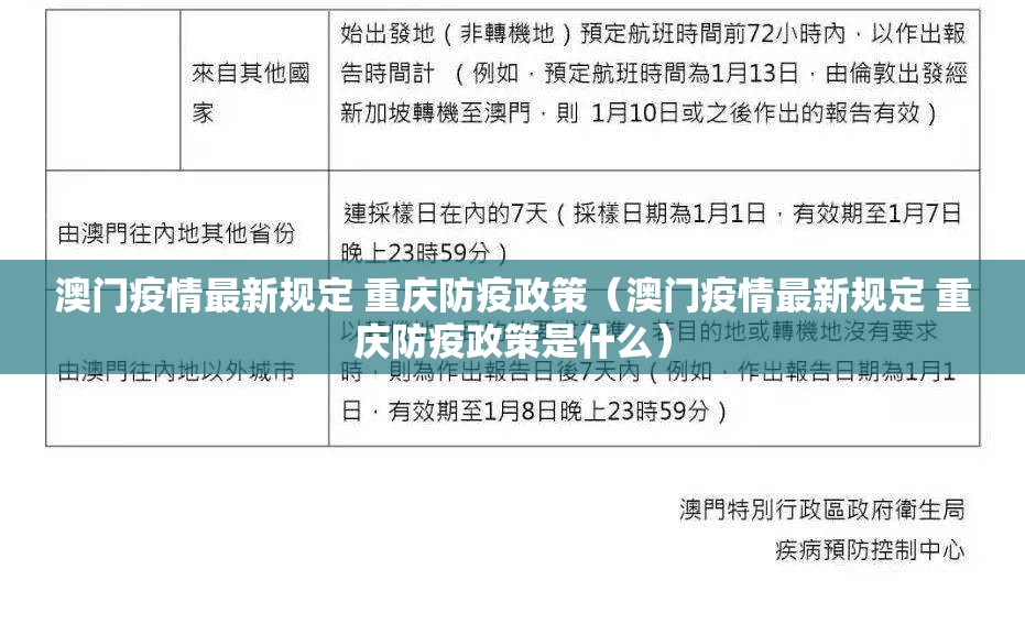 澳门疫情最新规定 重庆防疫政策（澳门疫情最新规定 重庆防疫政策是什么）