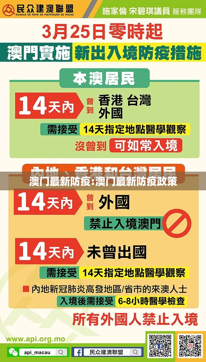 澳门最新防疫:澳门最新防疫政策
