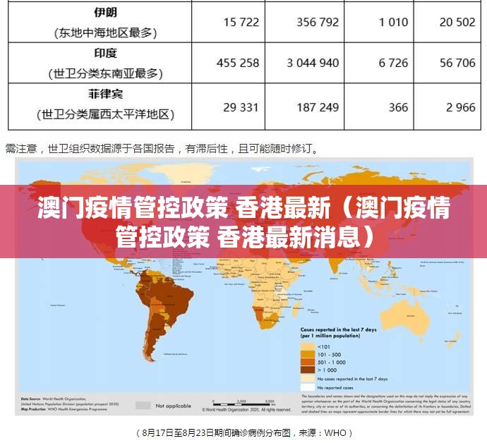 澳门疫情管控政策 香港最新（澳门疫情管控政策 香港最新消息）