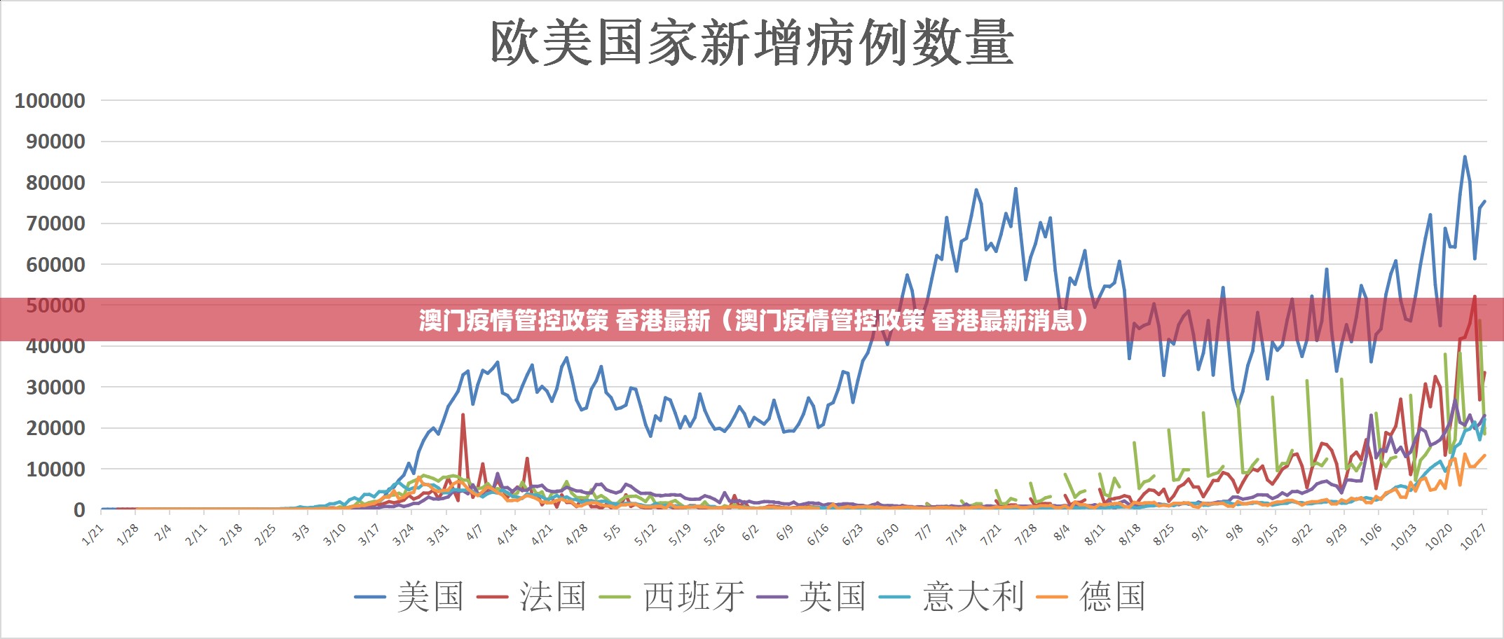 澳门疫情管控政策 香港最新（澳门疫情管控政策 香港最新消息）