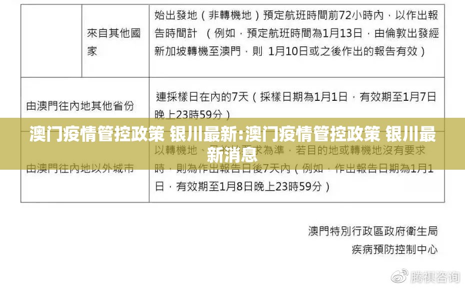 澳门疫情管控政策 银川最新:澳门疫情管控政策 银川最新消息