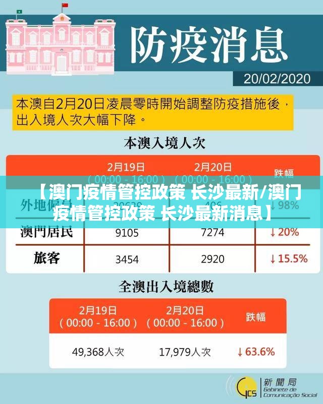 【澳门疫情管控政策 长沙最新/澳门疫情管控政策 长沙最新消息】