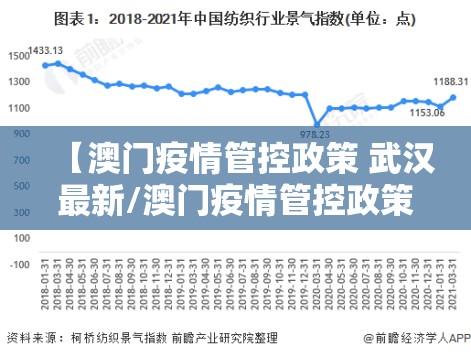 【澳门疫情管控政策 武汉最新/澳门疫情管控政策 武汉最新消息】