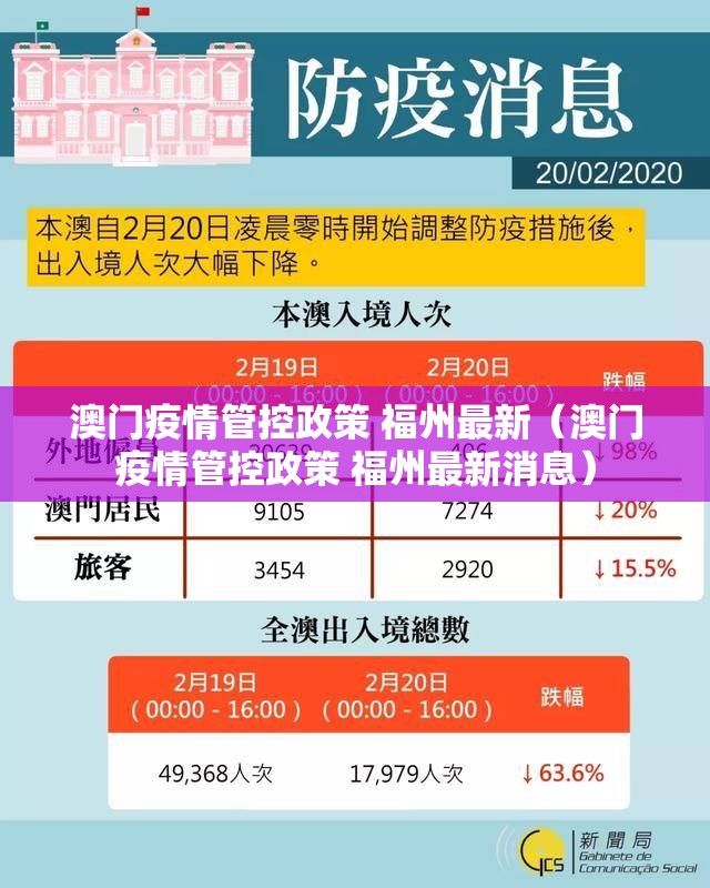 澳门疫情管控政策 福州最新（澳门疫情管控政策 福州最新消息）