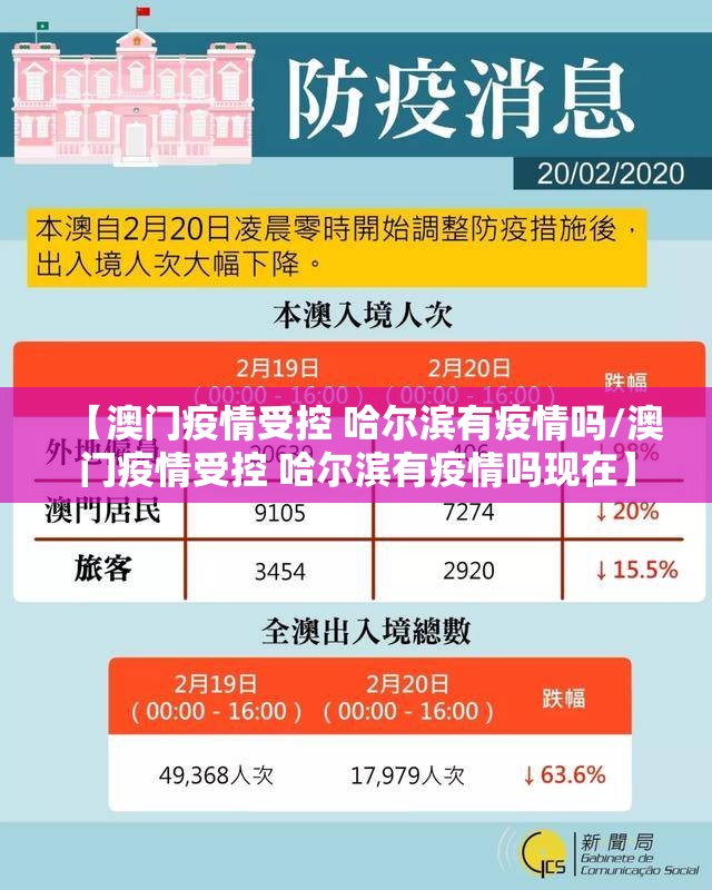 【澳门疫情受控 哈尔滨有疫情吗/澳门疫情受控 哈尔滨有疫情吗现在】