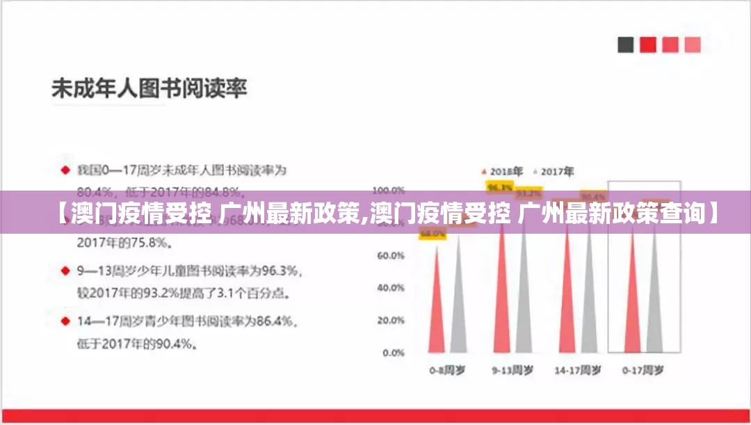 【澳门疫情受控 广州最新政策,澳门疫情受控 广州最新政策查询】