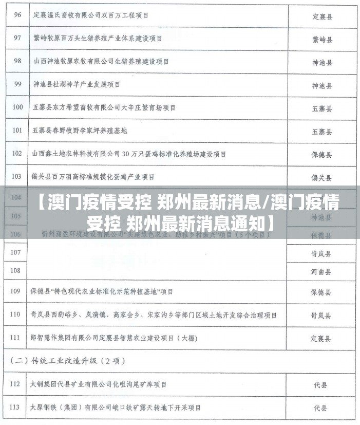 【澳门疫情受控 郑州最新消息/澳门疫情受控 郑州最新消息通知】