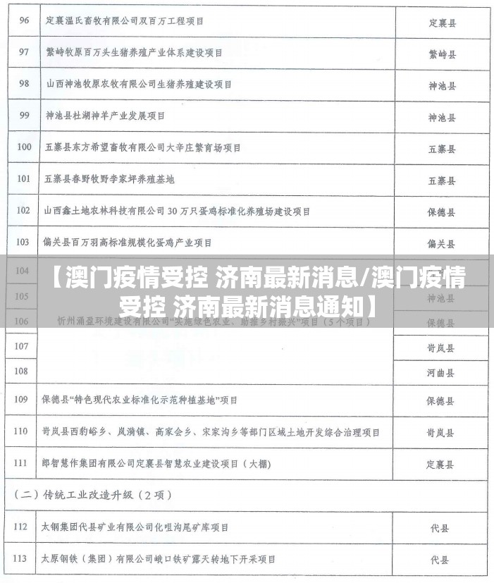 【澳门疫情受控 济南最新消息/澳门疫情受控 济南最新消息通知】