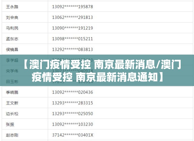 【澳门疫情受控 南京最新消息/澳门疫情受控 南京最新消息通知】