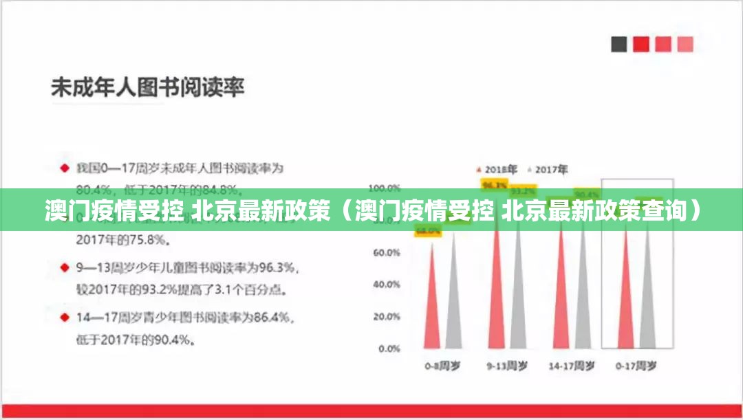 澳门疫情受控 北京最新政策（澳门疫情受控 北京最新政策查询）