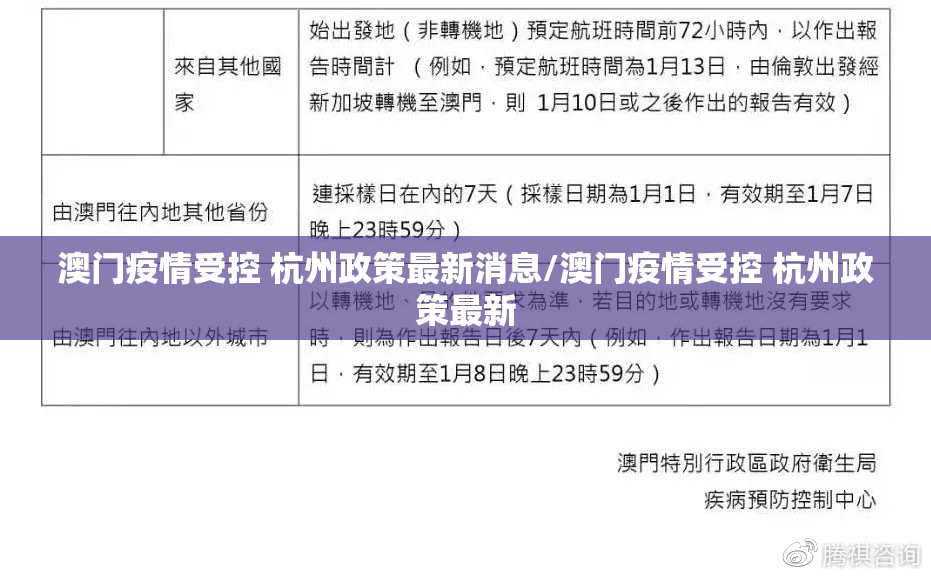 澳门疫情受控 杭州政策最新消息/澳门疫情受控 杭州政策最新