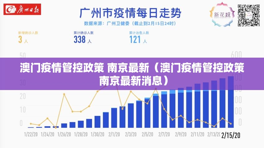 澳门疫情管控政策 南京最新（澳门疫情管控政策 南京最新消息）