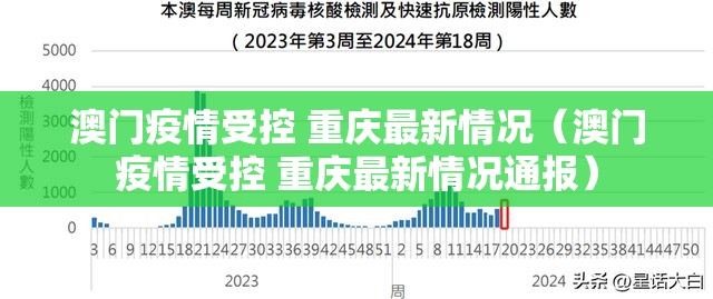 澳门疫情受控 重庆最新情况（澳门疫情受控 重庆最新情况通报）