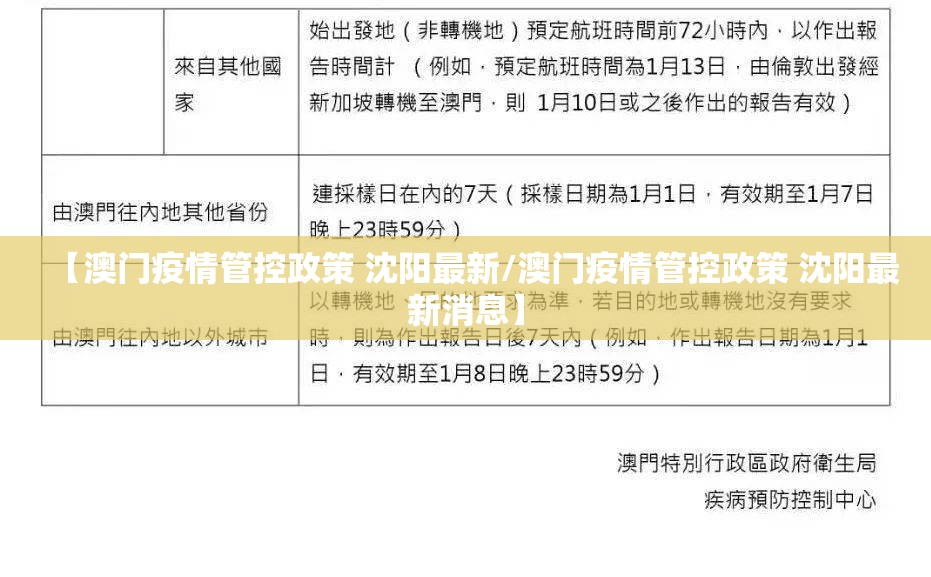 【澳门疫情管控政策 沈阳最新/澳门疫情管控政策 沈阳最新消息】