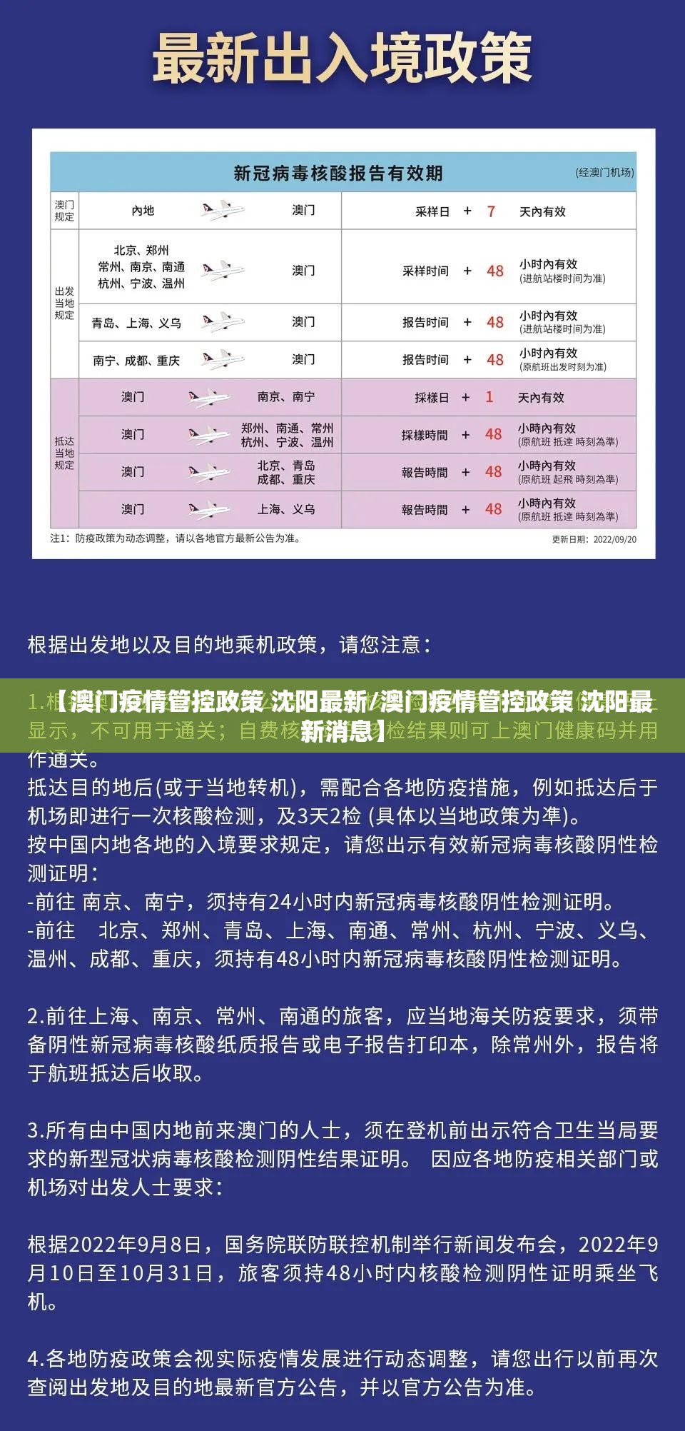 【澳门疫情管控政策 沈阳最新/澳门疫情管控政策 沈阳最新消息】
