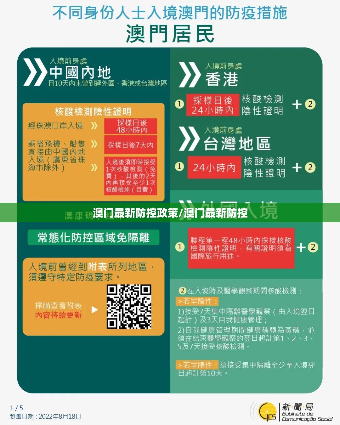澳门最新防控政策/澳门最新防控