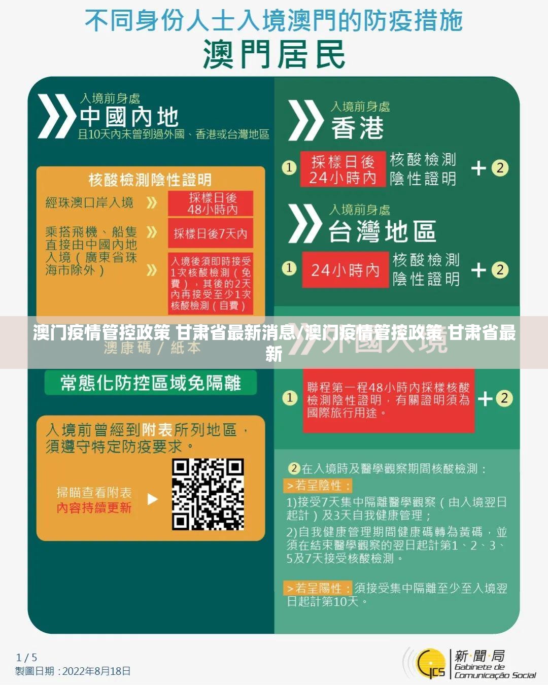 澳门疫情管控政策 甘肃省最新消息/澳门疫情管控政策 甘肃省最新