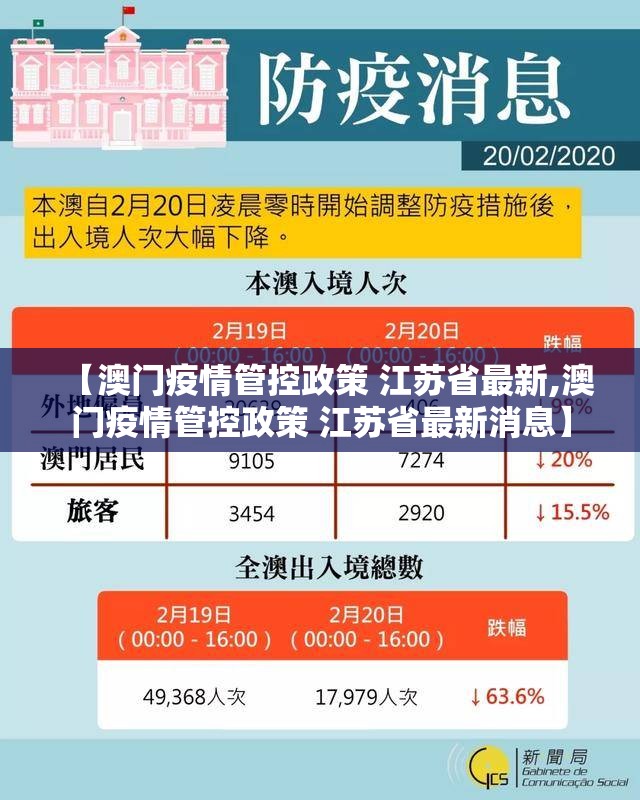 【澳门疫情管控政策 江苏省最新,澳门疫情管控政策 江苏省最新消息】