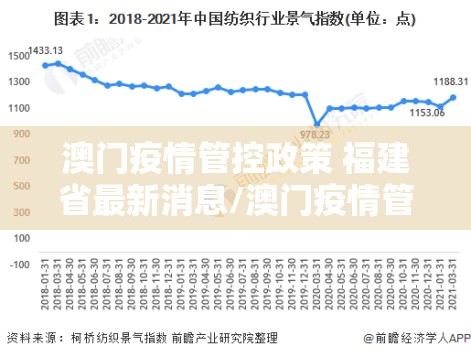 澳门疫情管控政策 福建省最新消息/澳门疫情管控政策 福建省最新