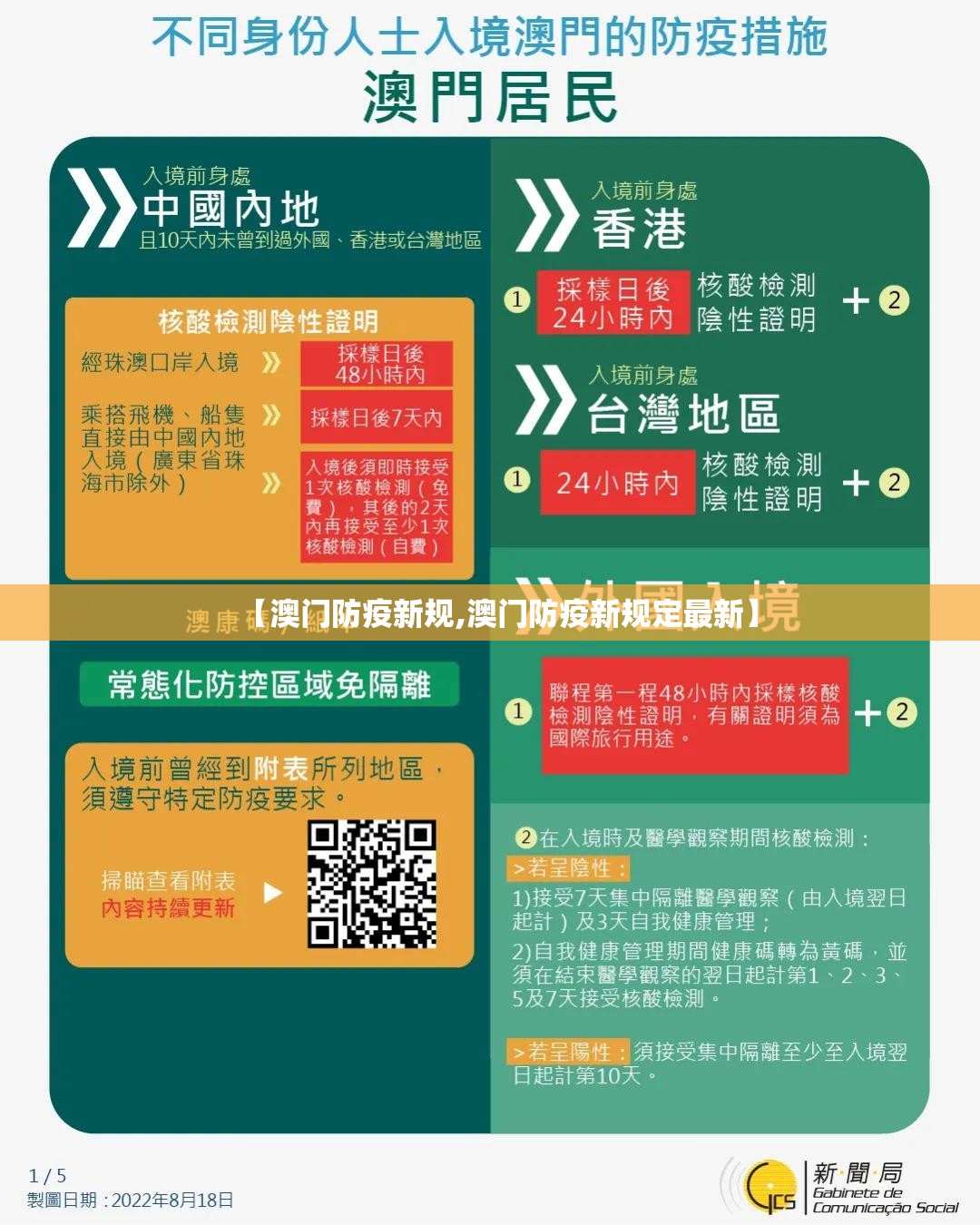 【澳门防疫新规,澳门防疫新规定最新】