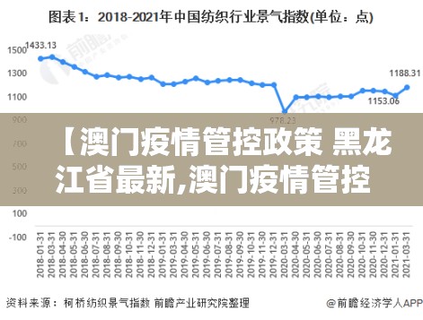 【澳门疫情管控政策 黑龙江省最新,澳门疫情管控政策 黑龙江省最新消息】