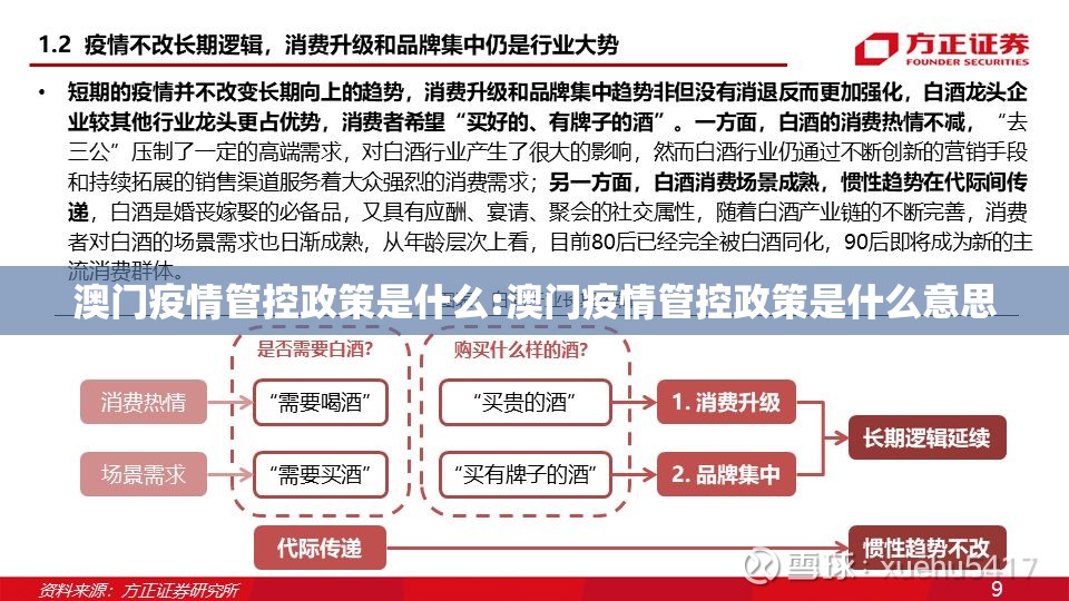 澳门疫情管控政策是什么:澳门疫情管控政策是什么意思