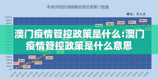 澳门疫情管控政策是什么:澳门疫情管控政策是什么意思