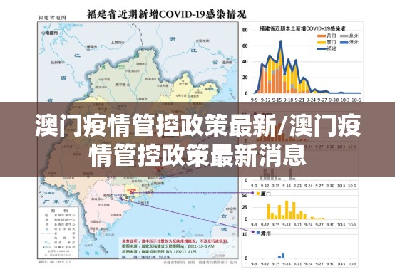 澳门疫情管控政策最新/澳门疫情管控政策最新消息