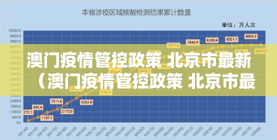 澳门疫情管控政策 北京市最新（澳门疫情管控政策 北京市最新消息）