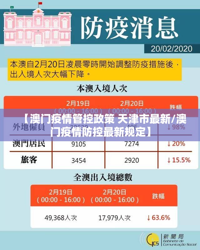【澳门疫情管控政策 天津市最新/澳门疫情防控最新规定】