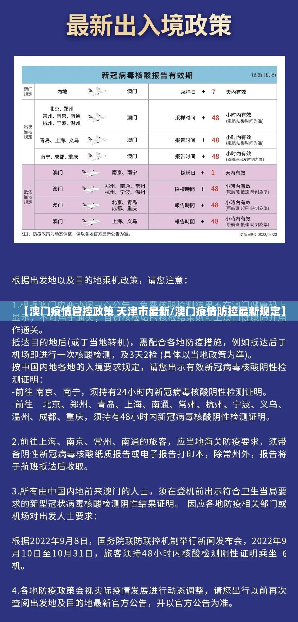 【澳门疫情管控政策 天津市最新/澳门疫情防控最新规定】