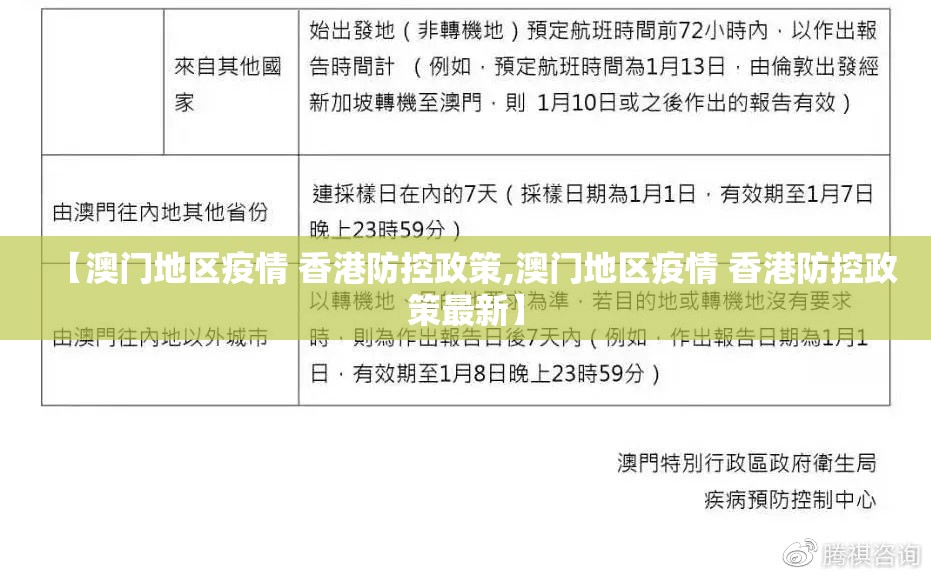 【澳门地区疫情 香港防控政策,澳门地区疫情 香港防控政策最新】