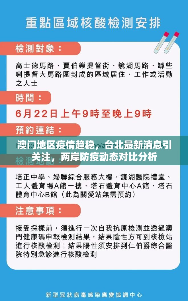 澳门地区疫情趋稳，台北最新消息引关注，两岸防疫动态对比分析