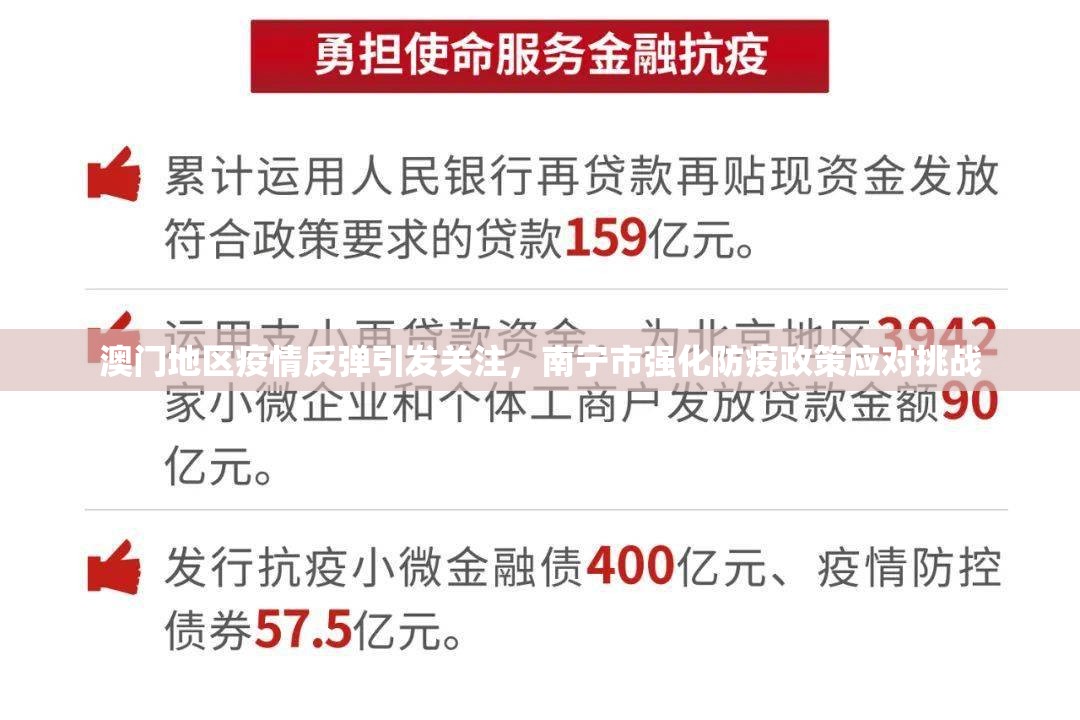 澳门地区疫情反弹引发关注，南宁市强化防疫政策应对挑战