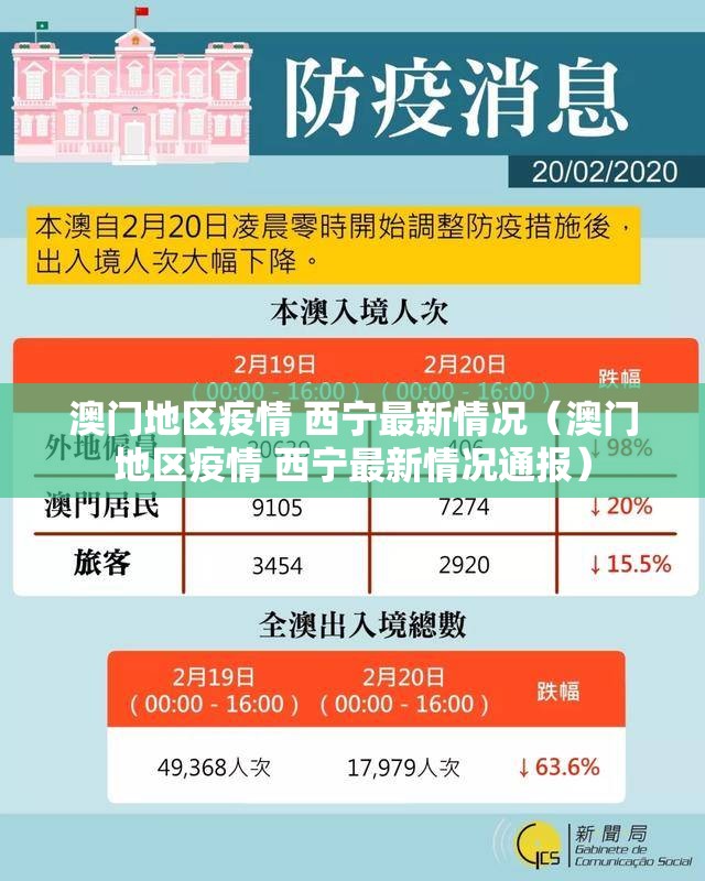 澳门地区疫情 西宁最新情况（澳门地区疫情 西宁最新情况通报）