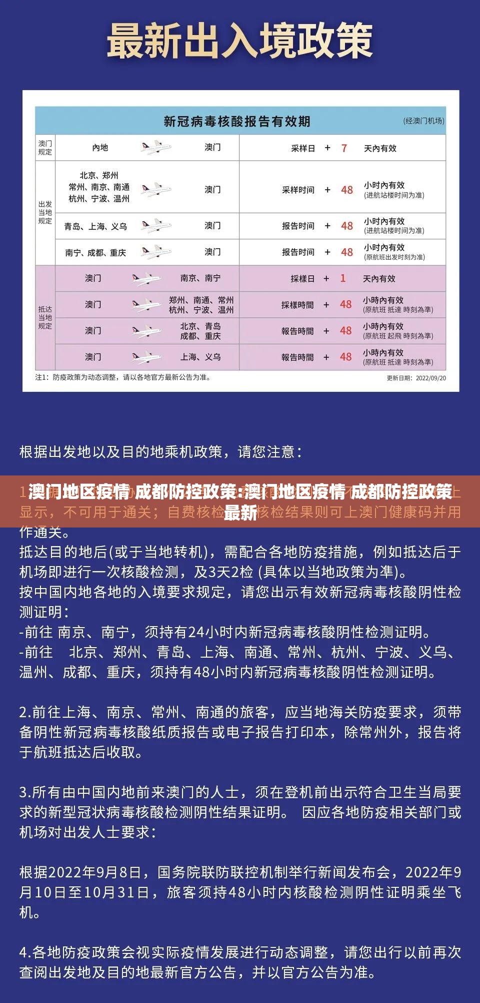 澳门地区疫情 成都防控政策:澳门地区疫情 成都防控政策最新