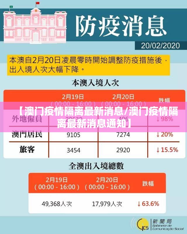 【澳门疫情隔离最新消息/澳门疫情隔离最新消息通知】