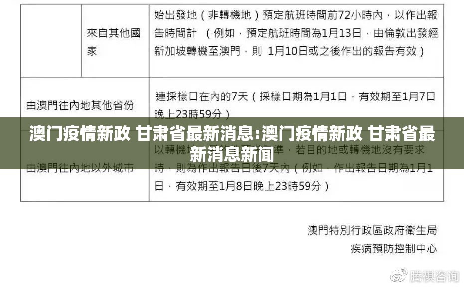 澳门疫情新政 甘肃省最新消息:澳门疫情新政 甘肃省最新消息新闻
