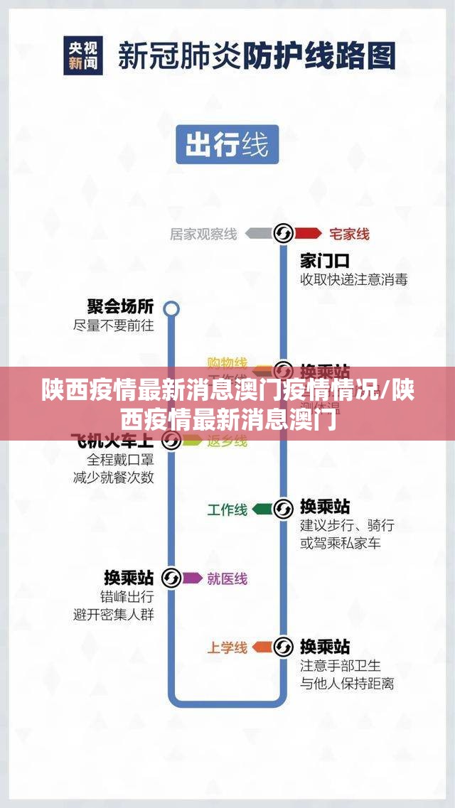 陕西疫情最新消息澳门疫情情况/陕西疫情最新消息澳门