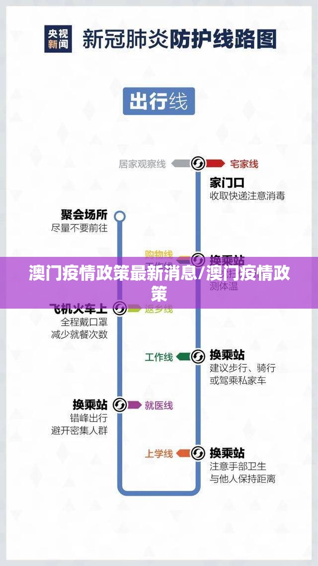 澳门疫情政策最新消息/澳门疫情政策
