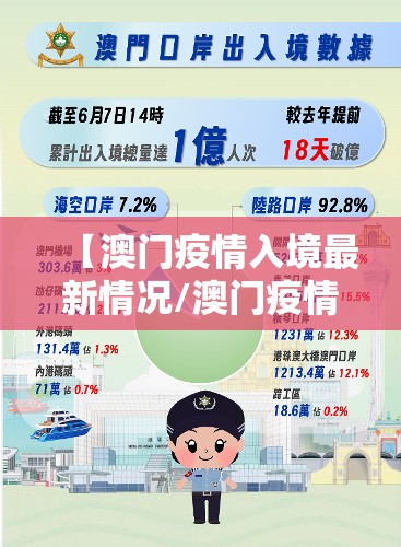 【澳门疫情入境最新情况/澳门疫情入境最新情况通报】