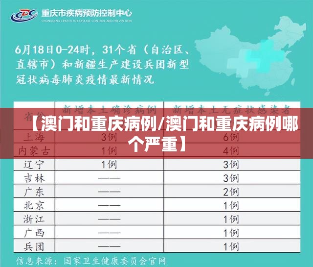 【澳门和重庆病例/澳门和重庆病例哪个严重】