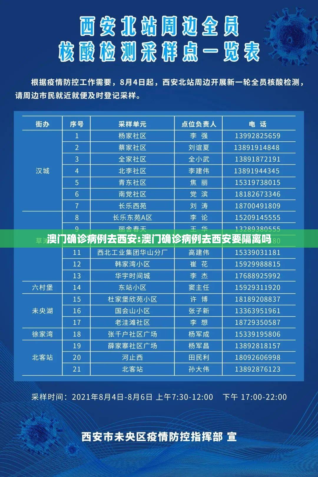 澳门确诊病例去西安:澳门确诊病例去西安要隔离吗