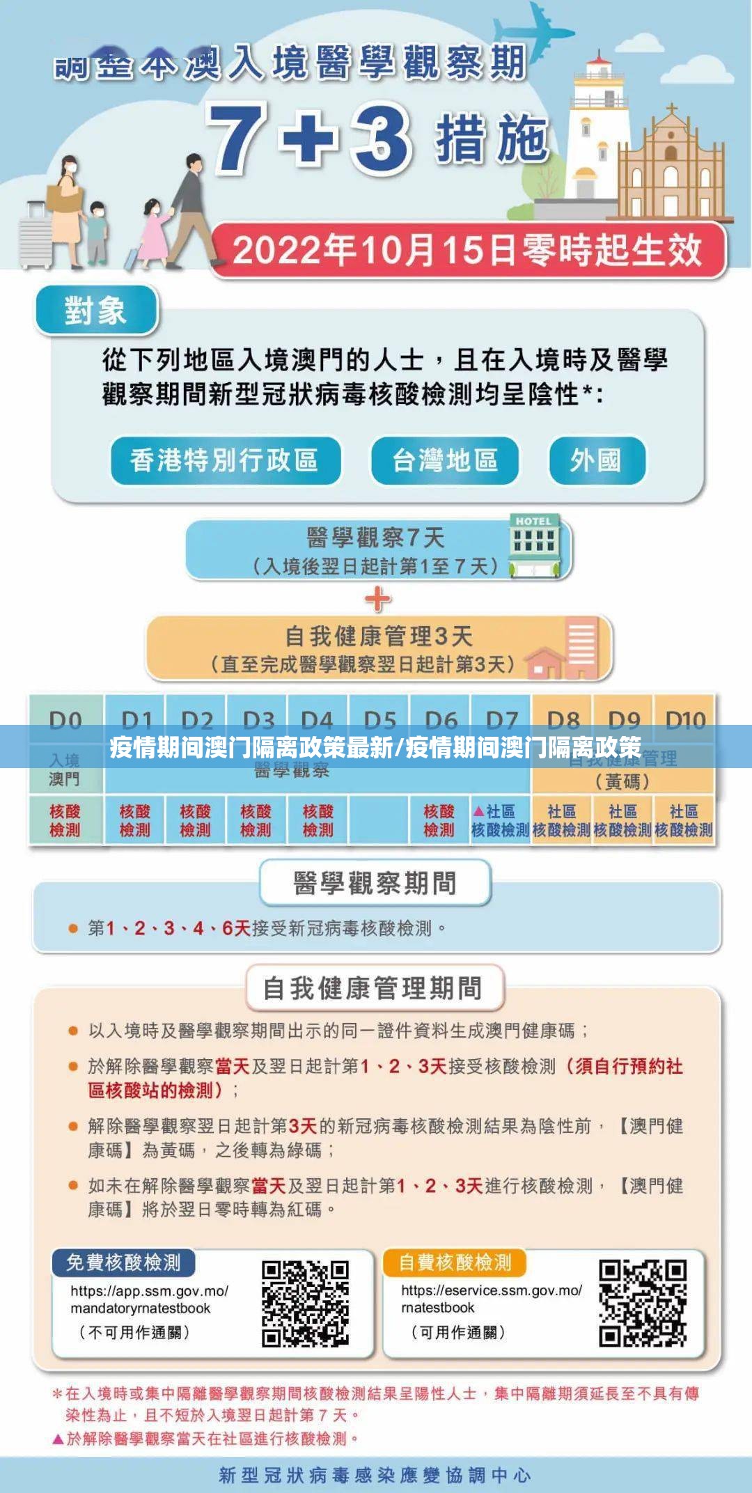 疫情期间澳门隔离政策最新/疫情期间澳门隔离政策
