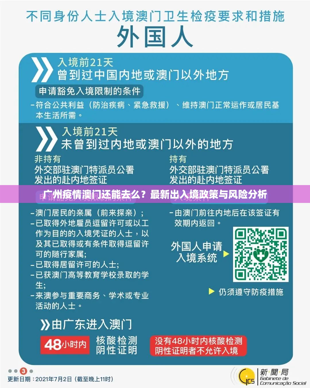广州疫情澳门还能去么？最新出入境政策与风险分析