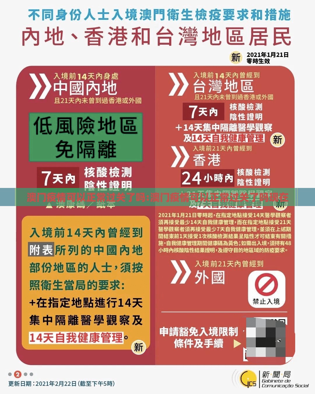 澳门疫情可以正常过关了吗:澳门疫情可以正常过关了吗现在