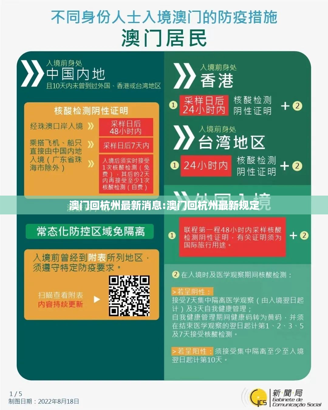 澳门回杭州最新消息:澳门回杭州最新规定